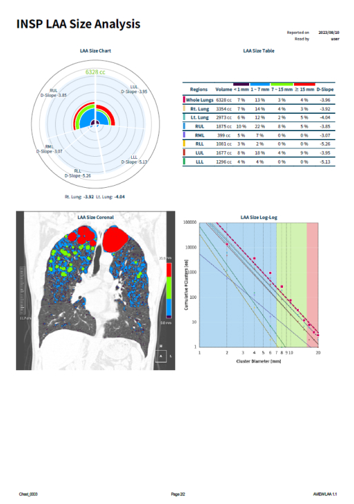 aview COPD | Delivering Comprehensive Analysis Results