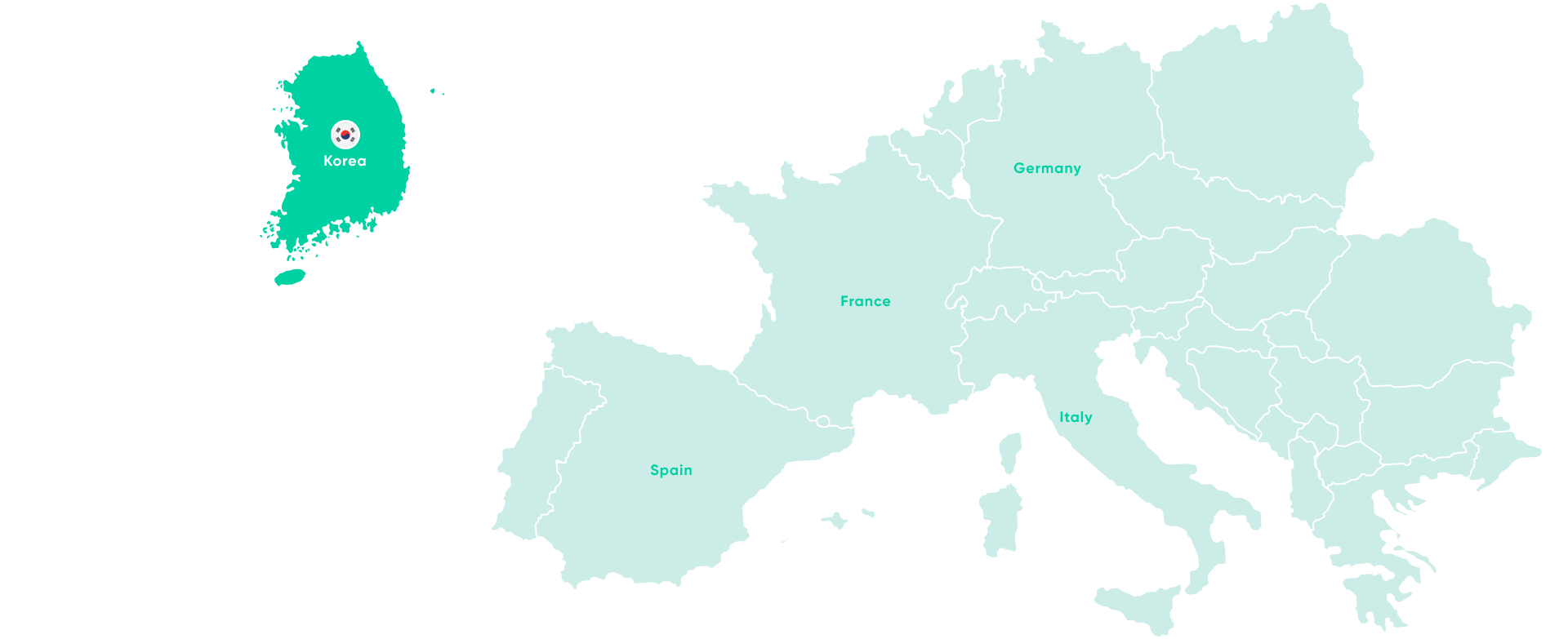 aview LCS PLUS | Supply of global lung cancer screening projects