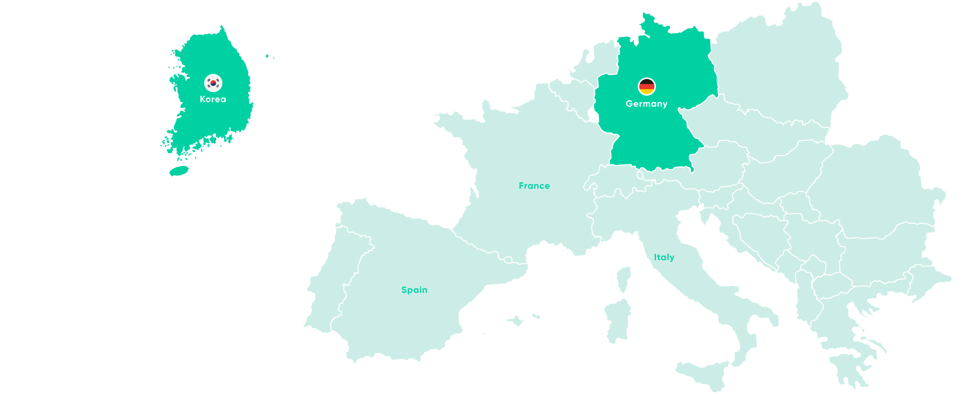 aview LCS PLUS | Supply of global lung cancer screening projects