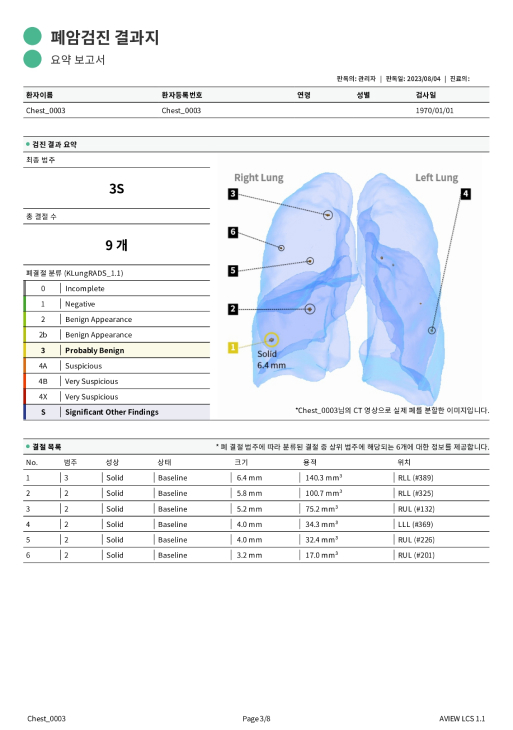 aview LCS | Automatically generated reports with detail assist patients understand examination results