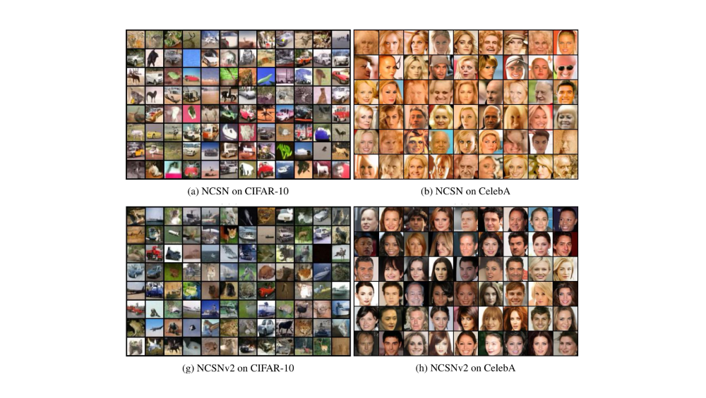 Score-based generative modeling (SBGM)이란 무엇일까? (4)